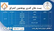 بست های کدر علمی پوهنتون اشراق